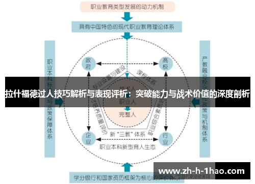 拉什福德过人技巧解析与表现评析：突破能力与战术价值的深度剖析
