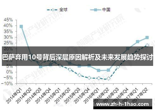 巴萨弃用10号背后深层原因解析及未来发展趋势探讨 巴萨弃用10号背后深层原因解析及未来发展趋势探讨