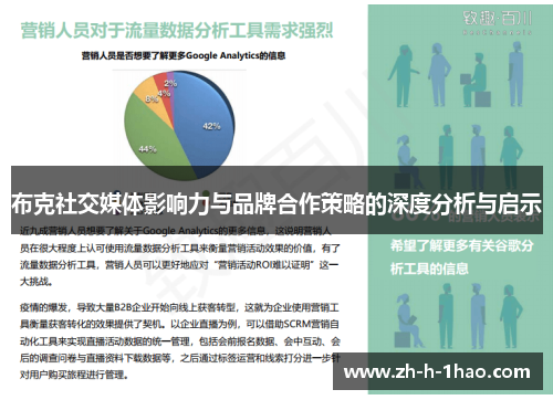 布克社交媒体影响力与品牌合作策略的深度分析与启示 布克社交媒体影响力与品牌合作策略的深度分析与启示