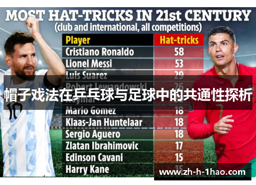 帽子戏法在乒乓球与足球中的共通性探析 帽子戏法在乒乓球与足球中的共通性探析
