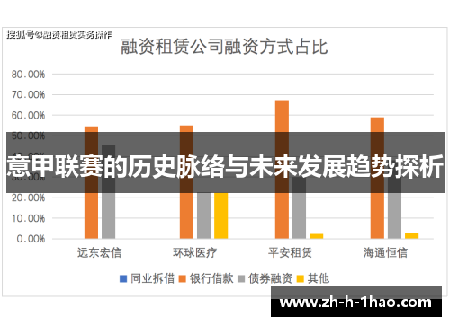 意甲联赛的历史脉络与未来发展趋势探析 意甲联赛的历史脉络与未来发展趋势探析