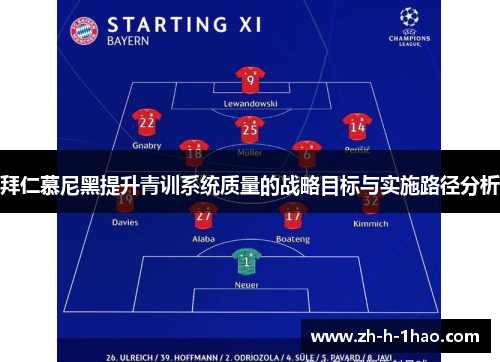 拜仁慕尼黑提升青训系统质量的战略目标与实施路径分析 拜仁慕尼黑提升青训系统质量的战略目标与实施路径分析