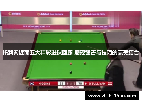 托利索近期五大精彩进球回顾 展现锋芒与技巧的完美结合 托利索近期五大精彩进球回顾 展现锋芒与技巧的完美结合