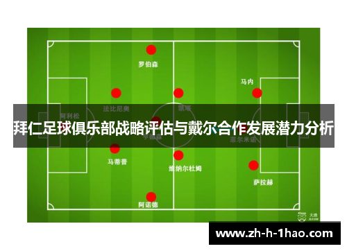 拜仁足球俱乐部战略评估与戴尔合作发展潜力分析 拜仁足球俱乐部战略评估与戴尔合作发展潜力分析