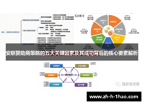 安联赞助商策略的五大关键因素及其成功背后的核心要素解析 安联赞助商策略的五大关键因素及其成功背后的核心要素解析