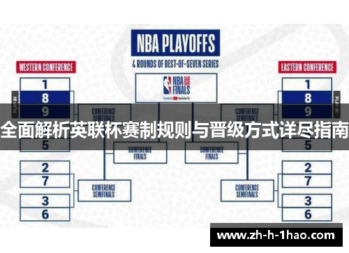 全面解析英联杯赛制规则与晋级方式详尽指南 全面解析英联杯赛制规则与晋级方式详尽指南