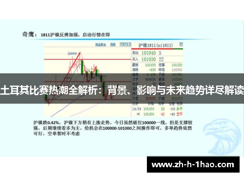 土耳其比赛热潮全解析:背景、影响与未来趋势详尽解读 土耳其比赛热潮全解析:背景、影响与未来趋势详尽解读