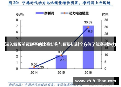 深入解析英冠联赛的比赛结构与晋级机制全方位了解赛制魅力