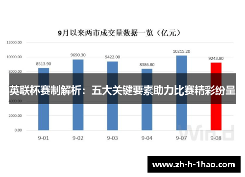 英联杯赛制解析：五大关键要素助力比赛精彩纷呈
