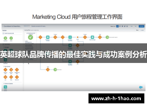 英超球队品牌传播的最佳实践与成功案例分析