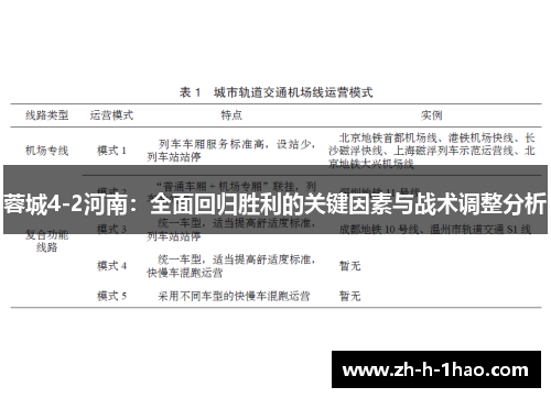 蓉城4-2河南：全面回归胜利的关键因素与战术调整分析