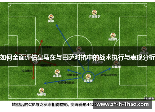 如何全面评估皇马在与巴萨对抗中的战术执行与表现分析