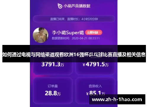 如何通过电视与网络渠道观看欧洲16强杯乒乓球比赛直播及相关信息