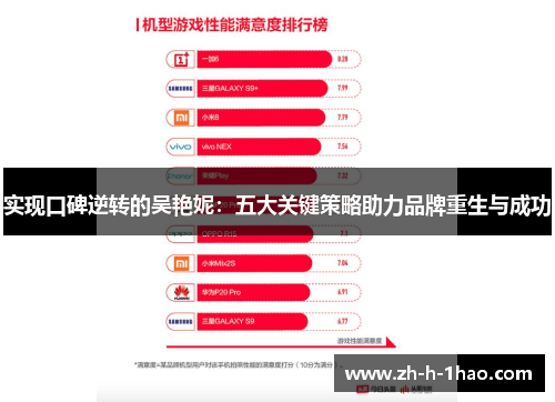 实现口碑逆转的吴艳妮:五大关键策略助力品牌重生与成功 实现口碑逆转的吴艳妮:五大关键策略助力品牌重生与成功
