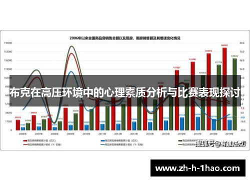 布克在高压环境中的心理素质分析与比赛表现探讨