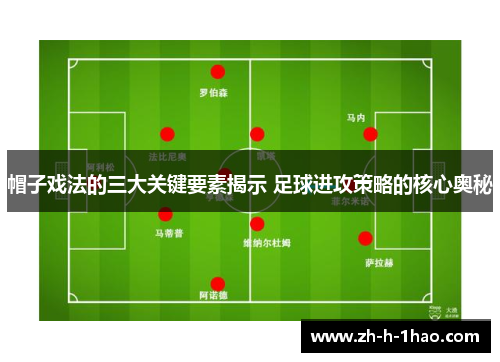 帽子戏法的三大关键要素揭示 足球进攻策略的核心奥秘