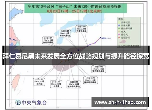 拜仁慕尼黑未来发展全方位战略规划与提升路径探索