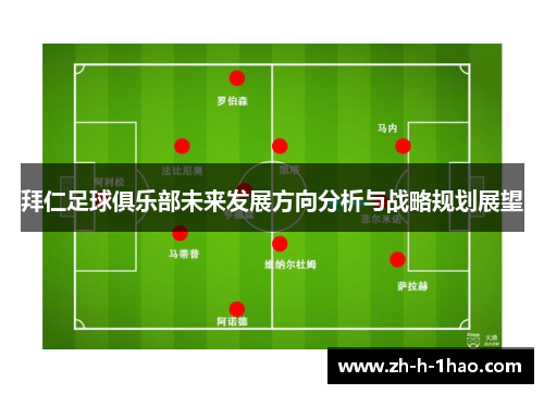 拜仁足球俱乐部未来发展方向分析与战略规划展望
