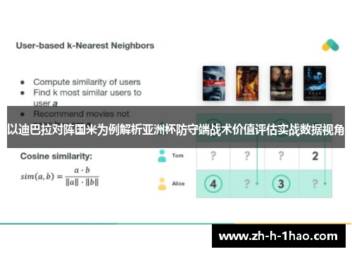 以迪巴拉对阵国米为例解析亚洲杯防守端战术价值评估实战数据视角 以迪巴拉对阵国米为例解析亚洲杯防守端战术价值评估实战数据视角