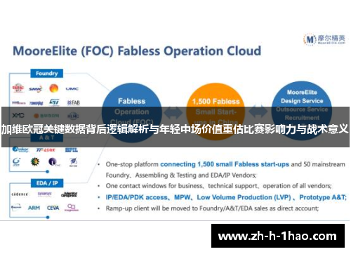 加维欧冠关键数据背后逻辑解析与年轻中场价值重估比赛影响力与战术意义
