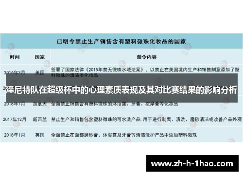 泽尼特队在超级杯中的心理素质表现及其对比赛结果的影响分析