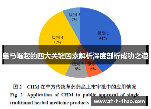 皇马崛起的四大关键因素解析深度剖析成功之道