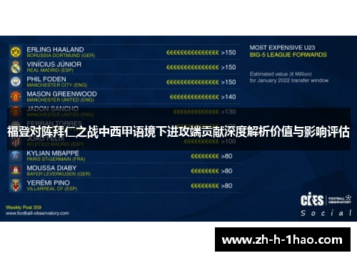 福登对阵拜仁之战中西甲语境下进攻端贡献深度解析价值与影响评估