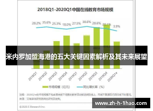 米内罗加盟海港的五大关键因素解析及其未来展望