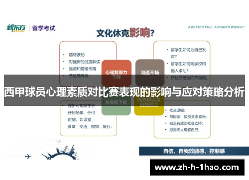 西甲球员心理素质对比赛表现的影响与应对策略分析