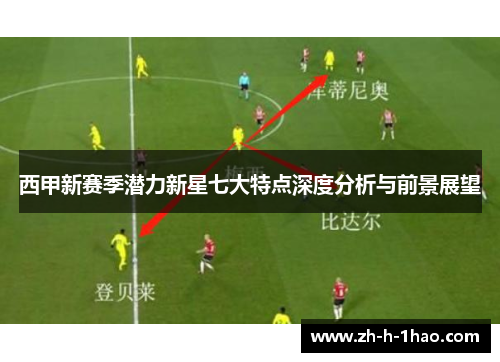 西甲新赛季潜力新星七大特点深度分析与前景展望