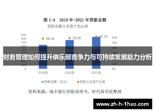 财务管理如何提升俱乐部竞争力与可持续发展能力分析
